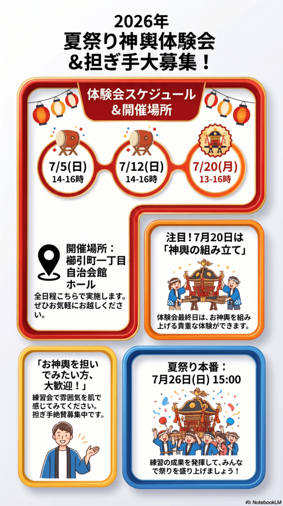 櫛引町一丁目自治会 夏祭りの画像