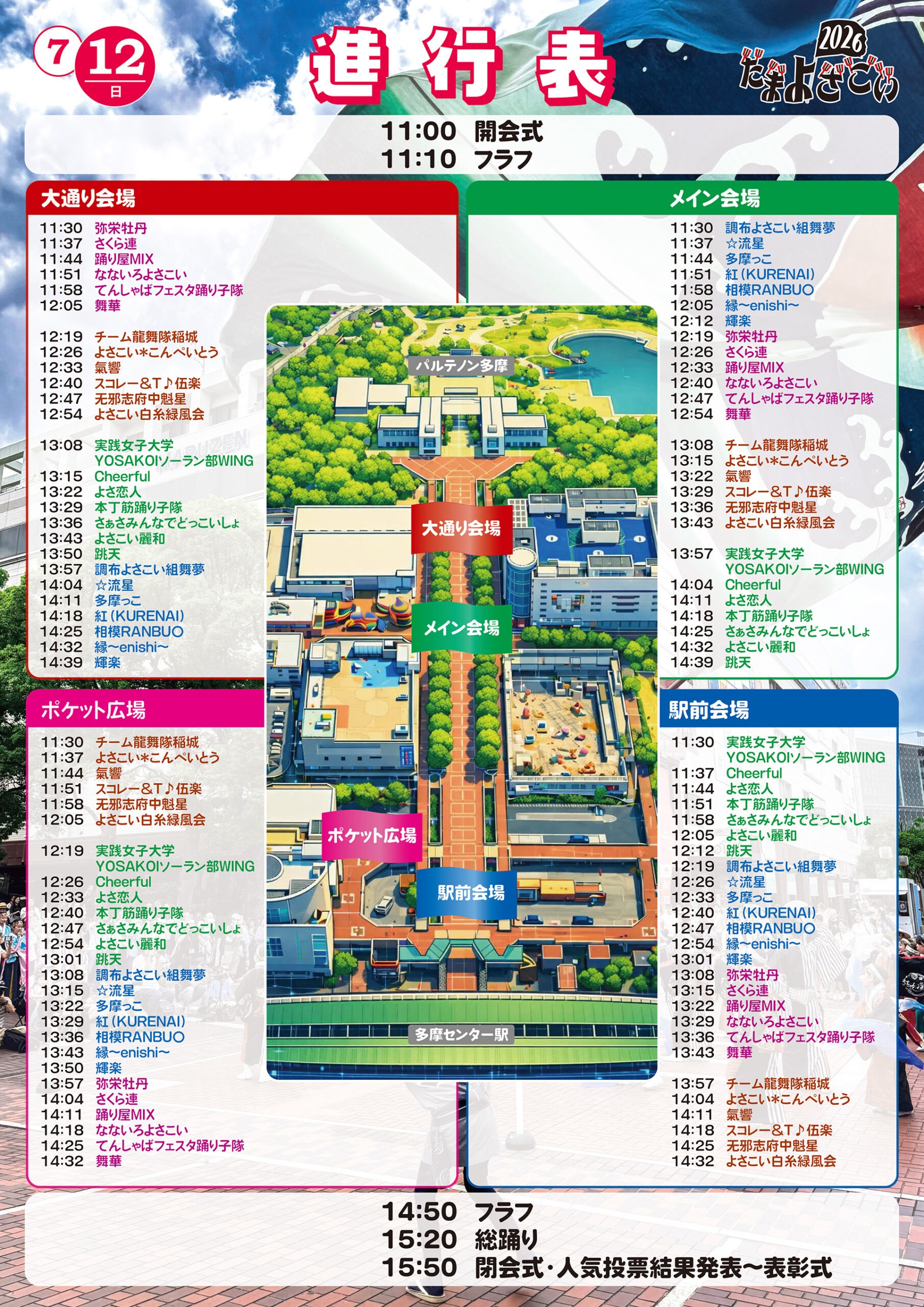 多摩センター夏まつり – たまよさこい2026の画像