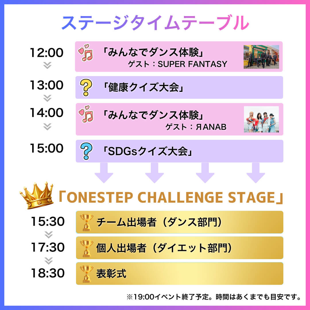 ダンスダイエットフェス2026 SUMMER