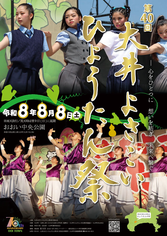 第40回 大井よさこいひょうたん祭