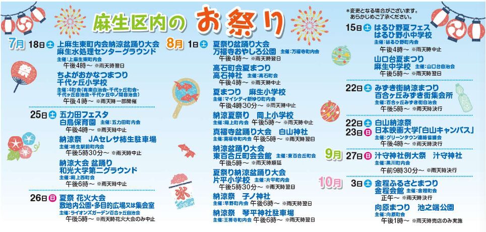 岡上西納涼大会盆踊り