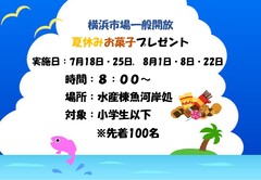 横浜市中央卸売市場本場 水産仲卸棟 一般開放の画像
