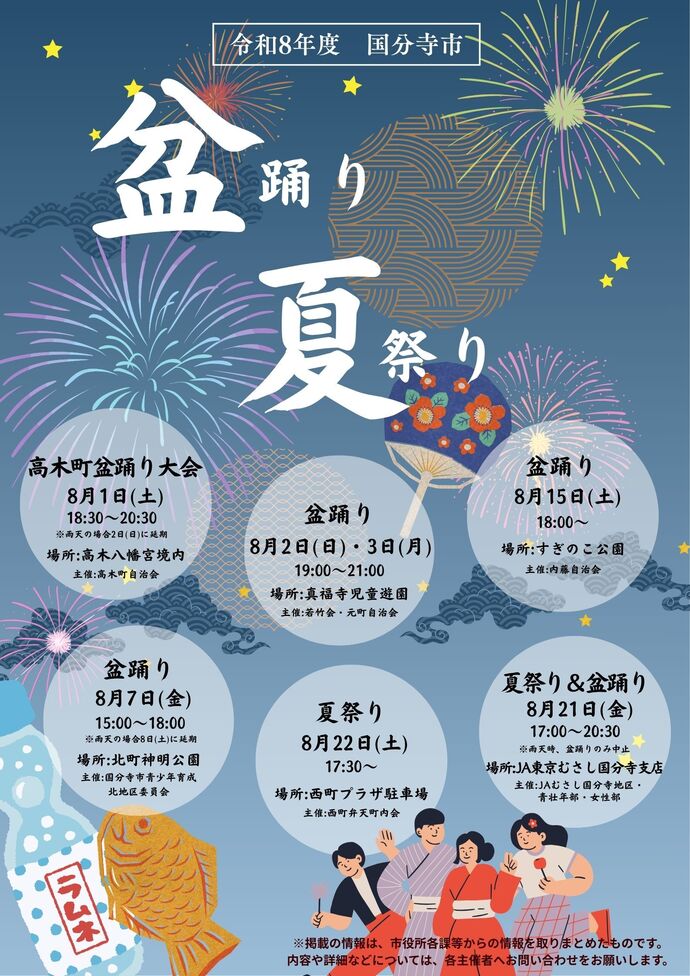 西町プラザ駐車場 夏祭りの画像